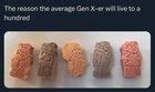 geninc reddit|Let’s talk about the Silent Generation : r/GenX .